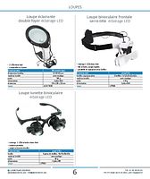 Loupe éclairante double foyer éclairage LED