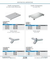 Statifs rectangulaire en acier inox