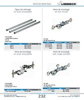 Tiges de rallonge en acier inoxydable