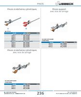 Pinces support avec noix de serrage
