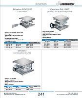 Elévateur DIN 12897 à tournevis