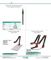 Électrode pH spécial eaux usées pour appareils HANNA®