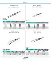 Pince brucelle extrémité arrondie