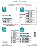 Pipettes jaugées à bulbe en verre classe B, 1 trait