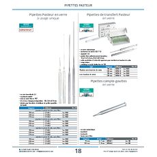 Pipettes Pasteur en verre à usage unique