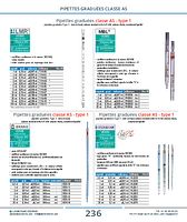 Pipettes graduées classe AS - type 1