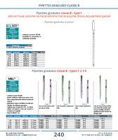 Pipettes graduées classe B type 1 à piston