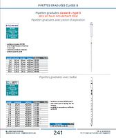 Pipettes graduées avec piston d'aspiration classe B type 3
