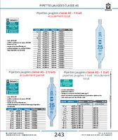 Pipettes jaugées classe AS - 1 trait écoulement total