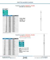 Pipettes jaugées à bulbe en verre classe B, 2 traits