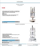 Support de cônes Imhoff