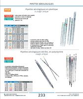 Pipettes sérologiques en plastique à usage unique, stériles sachets de 25 unité