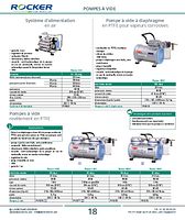 Pompe à vide à diaphragme en PTFE pour vapeurs corrosives