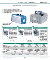 Pompes à vide - vide limite minimal 7 mbar