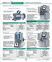 Pompe à vide avec régulateur de vide