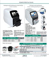 Pompes péristaltiques écran tactile graphique couleur