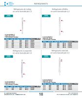 Réfrigérants de Liebig en verre borosilicaté 3.3 