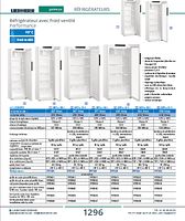 Réfrigérateur avec froid ventilé Performance