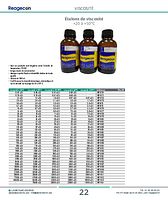 Etalons de viscosité +20 à +50°C