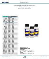 Solutions d'étalonnage avec certificat de conformité