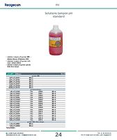 Solutions tampon pH standard