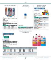Solutions électrolytes de remplissage