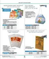 Sachets transparents siglés 'biohazard'