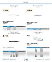 Tuyaux rigides en PTFE