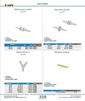 Réducteurs droits en PP