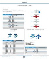 Vannes 3 voies en PVDF