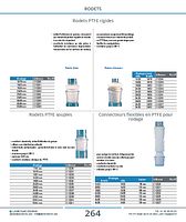 Rodets souples PTFE pour rodages Rodets rigides PTFE