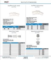 Manchons sphériques en PTFE