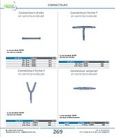 Connecteurs forme Y en verre borosilicaté DURAN®