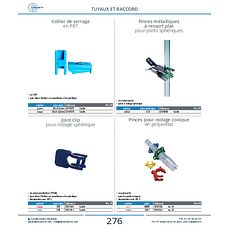 Pinces pour rodage conique en polyacétal