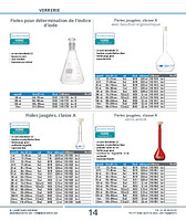 Fioles jaugées, classe A avec bouchon ergonomique