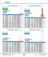 Fioles jaugées, classe A avec bouchon octogonal