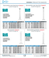 Eprouvettes classe A à pied hexagonal