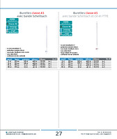 Burettes classe AS avec robinet en verre, verre ambré