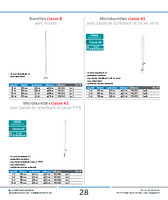 Burettes classe B robinet en verre