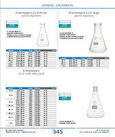 Erlenmeyers à col étroit bord renforcé