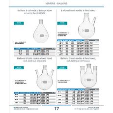 Ballons rodés tricols à fond rond cols latéraux obliques