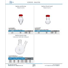 Ballon piriforme fileté 14/10 