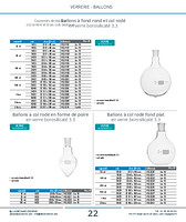 Ballons à fond rond en verre borosilicaté