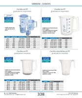 Carafes en PP graduations imprimées