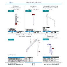 Réfrigérant double enveloppe fileté, 14/10