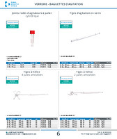 Tiges à hélice 2 pales amovibles