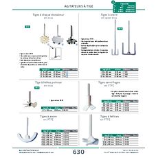 Tiges à ancre en PTFE