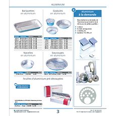 Nacelles de pesée en aluminium