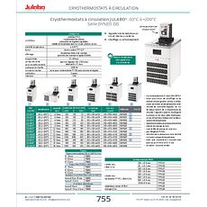 Cryothermostats à circulation JULABO® -50°C à +200°C Série DYNEO DD