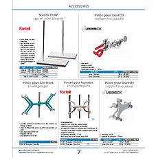 Pinces pour burettes en polypropylène KARTELL